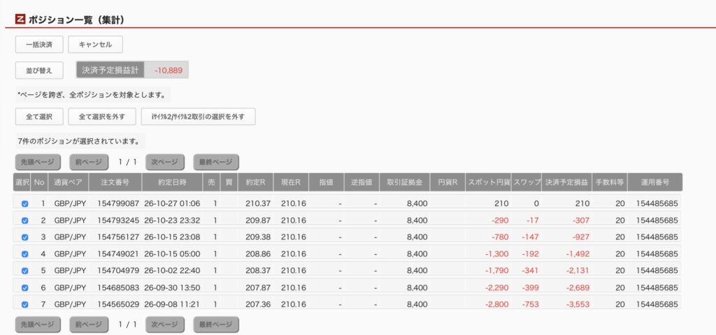 2026年10月27日6時ごろの運用しているポンド円自動売買システム(50)の未決済ポジション一覧。未決済ポジションの内訳が正確にわかるスクリーンショット
