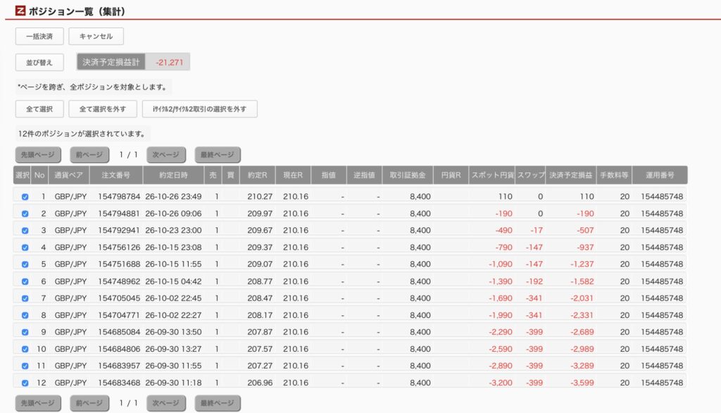 2026年10月27日6時ごろの運用しているポンド円自動売買システム(30)の未決済ポジション一覧。未決済ポジションの内訳が正確にわかるスクリーンショット

