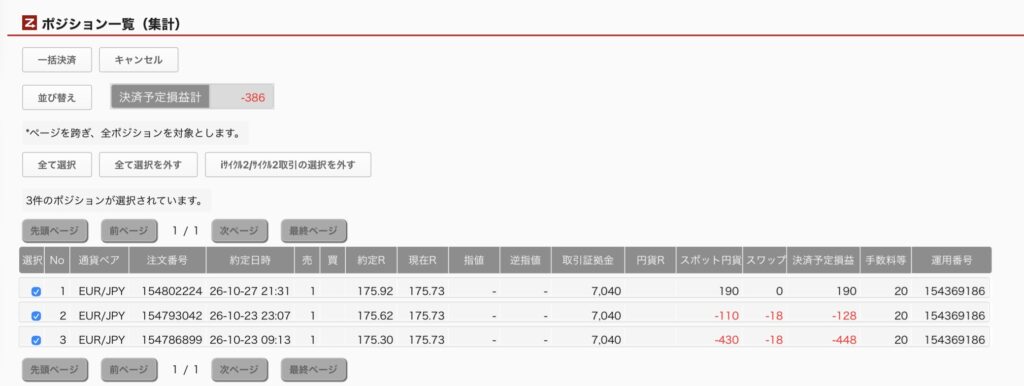 2026年10月28日6時ごろの運用しているユーロ円自動売買システム(30)の未決済ポジション一覧。未決済ポジションの内訳が正確にわかるスクリーンショット