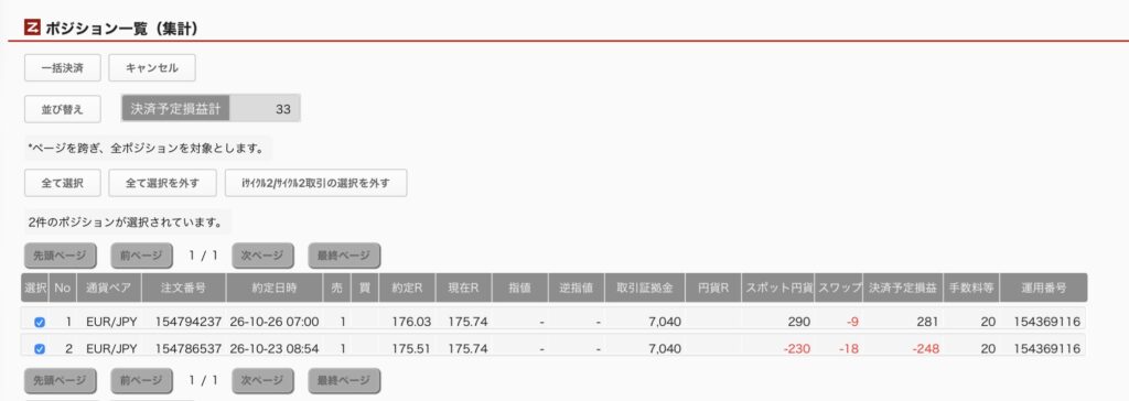 2026年10月28日6時ごろの運用しているユーロ円自動売買システム(50)の未決済ポジション一覧。未決済ポジションの内訳が正確にわかるスクリーンショット