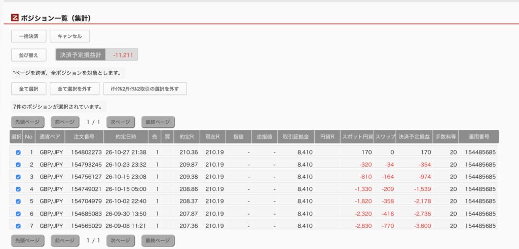 2026年10月28日6時ごろの運用しているポンド円自動売買システム(50)の未決済ポジション一覧。未決済ポジションの内訳が正確にわかるスクリーンショット